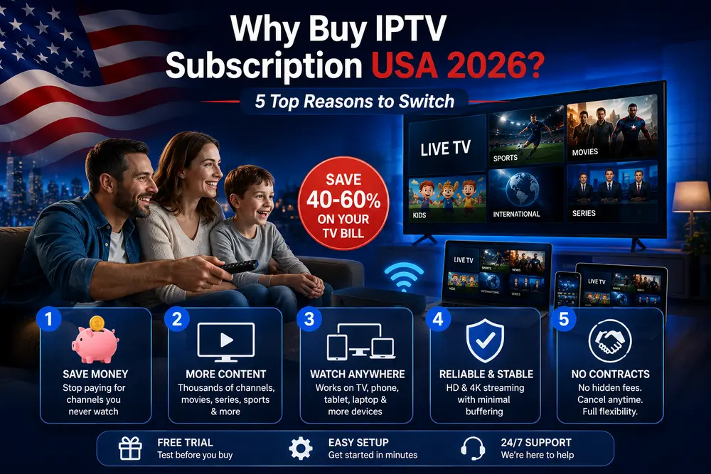Why Buy IPTV Subscription USA 2026? 5 Top Reasons to Switch